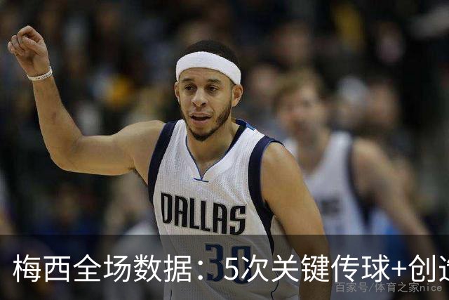 梅西全场数据：5次关键传球+创造2次得分机会
